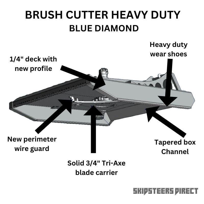 blue diamond brush cutter diagram