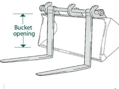 Illustration of over-the-bucket forks mounted on a loader bucket with labeled bucket opening