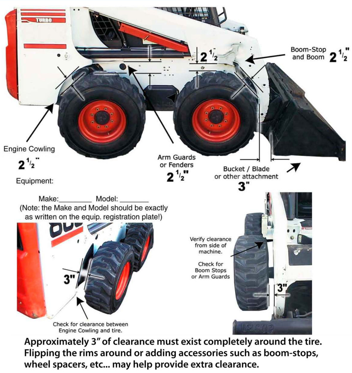 fit guide for the over the tire tracks for mclaren industries