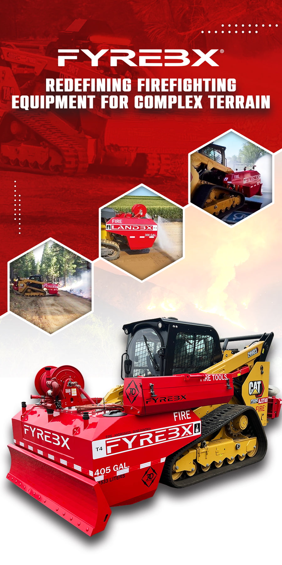 FYREBX banner featuring a red firefighting tracked machine and photos showing its use on rugged terrain