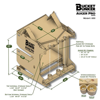 Auger Pro | Bucket Bunker