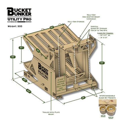 specifications-of-the-utility-pro-bucket-bunker-attachment-in-white-background