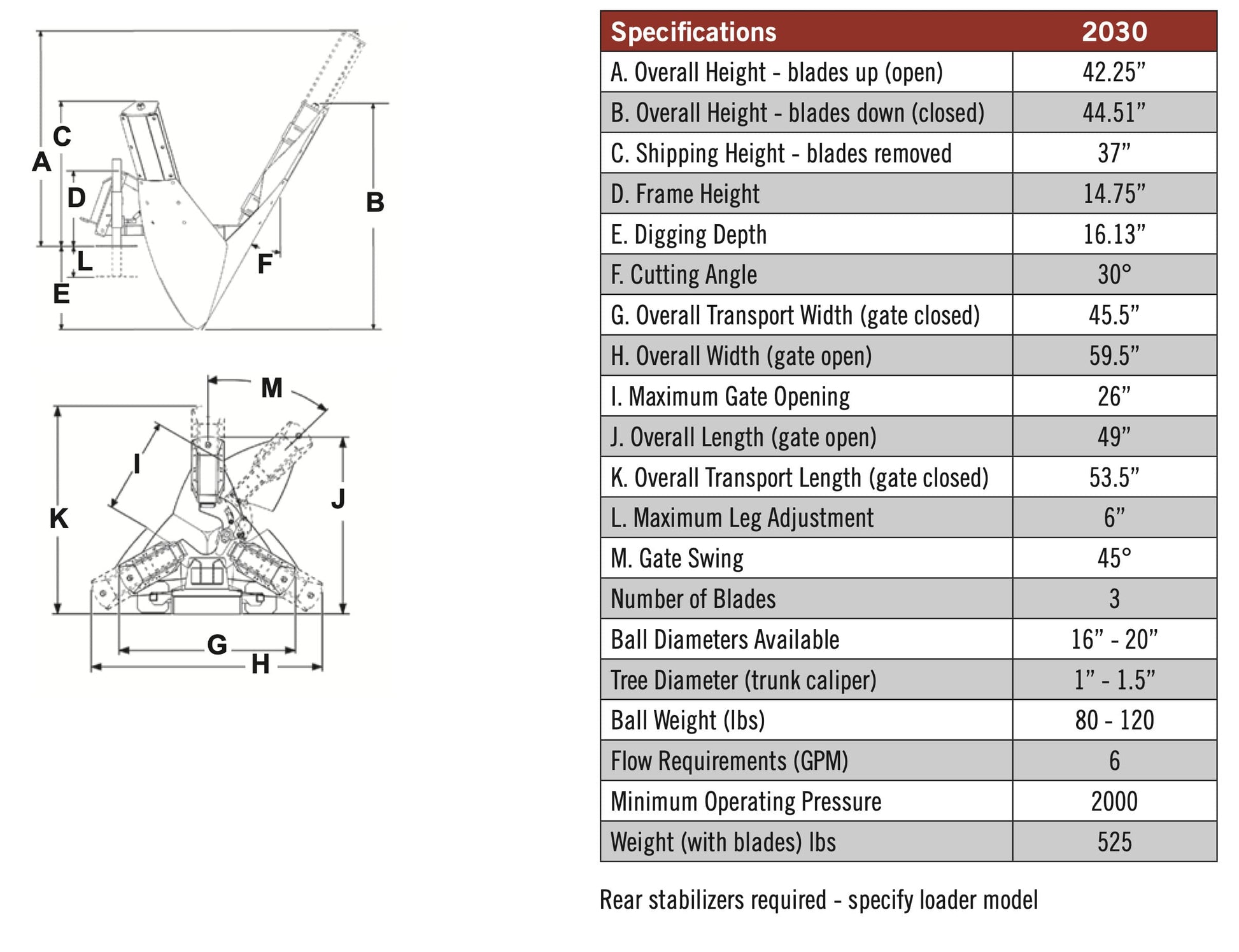 Tree Spade | Bradco Attachments