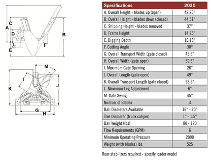 Tree Spade | Bradco Attachments