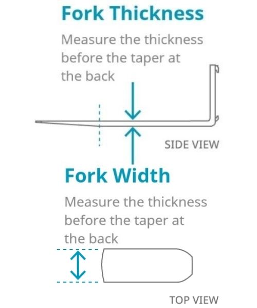 Diagram of how thick pallet forks are