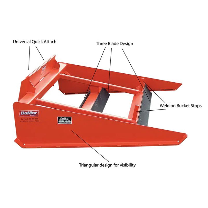 Skid Steer Box Blade Attachments | Skid Steers Direct
