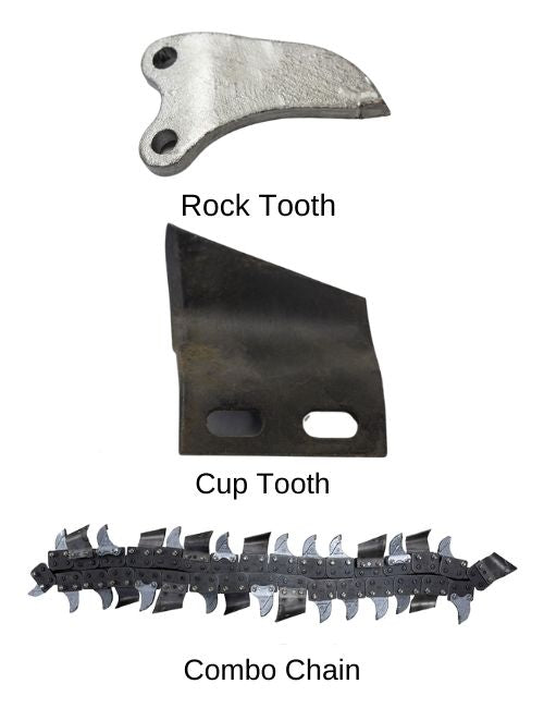 Parts of the trencher attachment