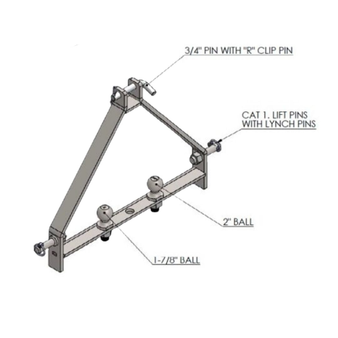 Specs of 3 Point Trailer Hitch from Top Dog Attachments