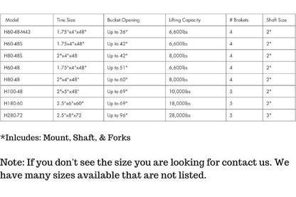 sizing chart for over the bucket forks