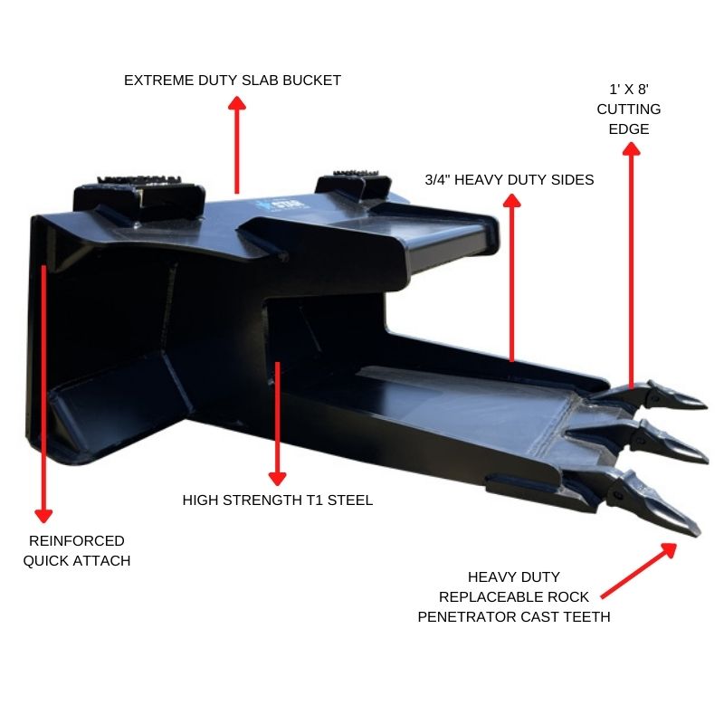 Parts of the Star Industries. Slab Eater