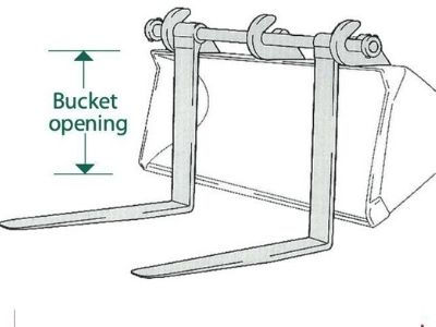 opening bucket of the Over-The-Bucket Forks by Star Industries