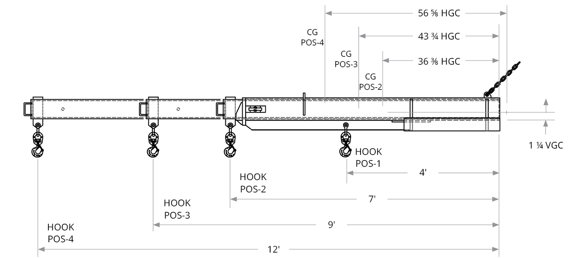 Jib Boom specs by Star Industries