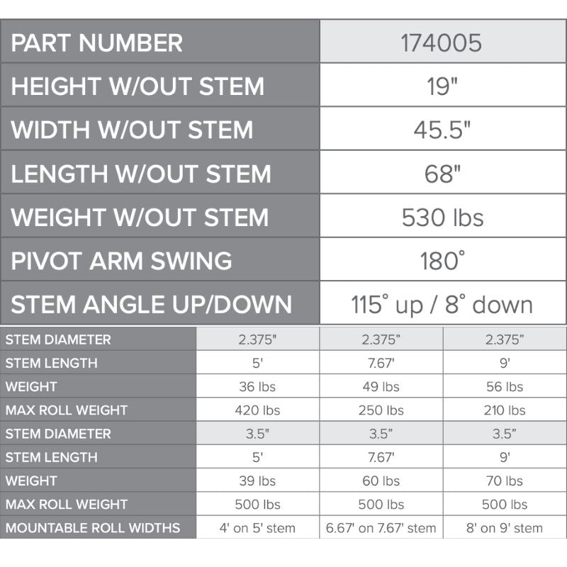 blue diamond material roller specifications