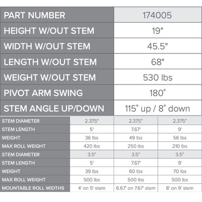 blue diamond material roller specifications