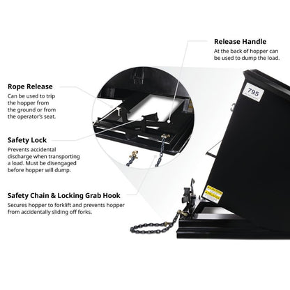 Specs of Heavy Duty Self-Dump Hopper attachment from Star Industries